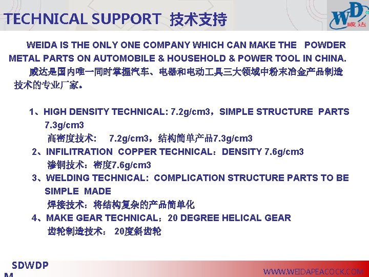 TECHNICAL SUPPORT 技术支持 WEIDA IS THE ONLY ONE COMPANY WHICH CAN MAKE THE POWDER