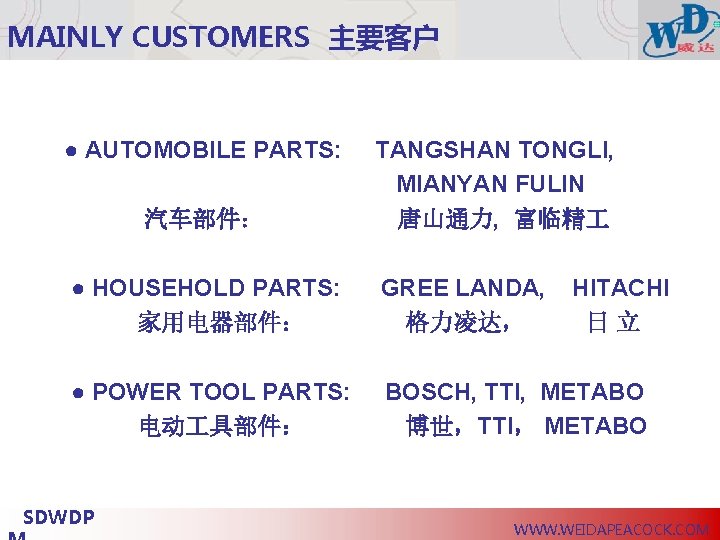 MAINLY CUSTOMERS 主要客户 ● AUTOMOBILE PARTS: 汽车部件： TANGSHAN TONGLI, MIANYAN FULIN 唐山通力, 富临精 ●