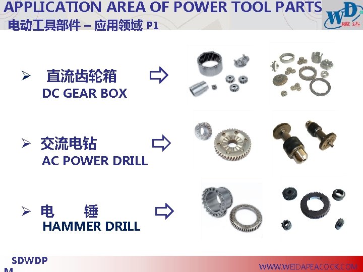 APPLICATION AREA OF POWER TOOL PARTS 电动 具部件 – 应用领域 P 1 Ø 直流齿轮箱