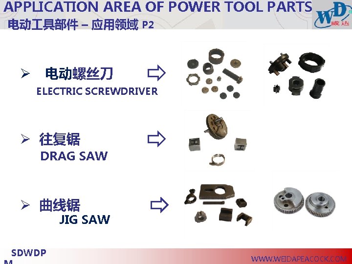 APPLICATION AREA OF POWER TOOL PARTS 电动 具部件 – 应用领域 P 2 Ø 电动螺丝刀