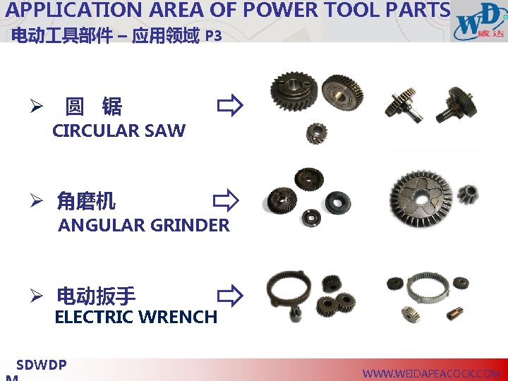 APPLICATION AREA OF POWER TOOL PARTS 电动 具部件 – 应用领域 P 3 Ø 圆