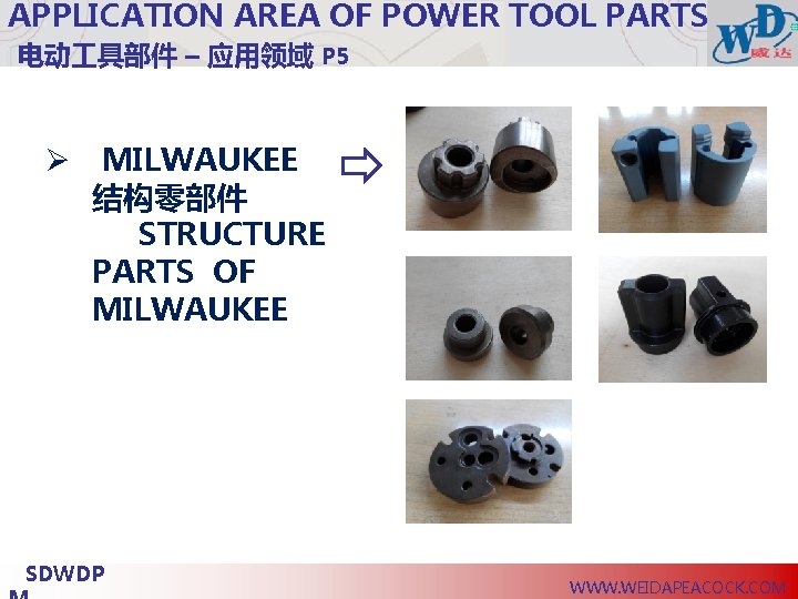 APPLICATION AREA OF POWER TOOL PARTS 电动 具部件 – 应用领域 P 5 Ø MILWAUKEE