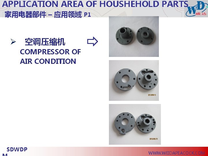 APPLICATION AREA OF HOUSHEHOLD PARTS 家用电器部件 – 应用领域 P 1 Ø 空调压缩机 COMPRESSOR OF