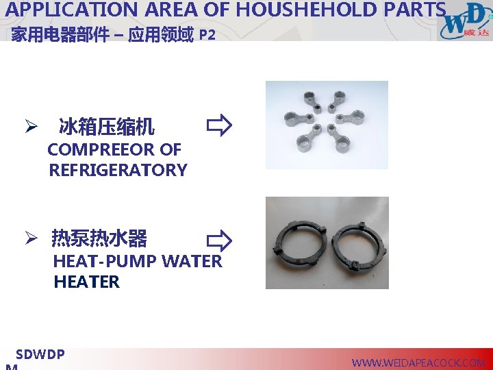 APPLICATION AREA OF HOUSHEHOLD PARTS 家用电器部件 – 应用领域 P 2 Ø 冰箱压缩机 COMPREEOR OF