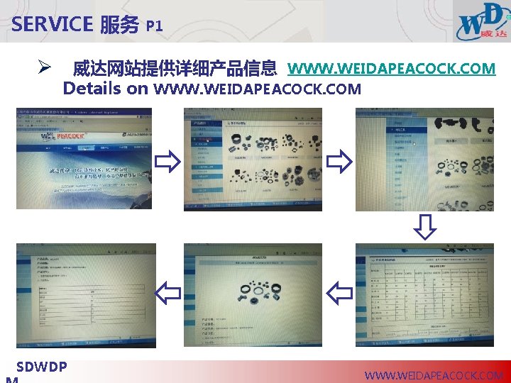 SERVICE 服务 P 1 Ø 威达网站提供详细产品信息 Details on SDWDP WWW. WEIDAPEACOCK. COM 