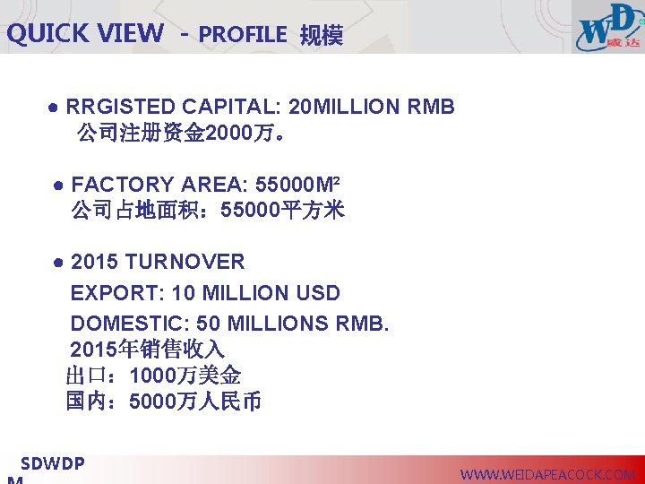 QUICK VIEW - PROFILE 规模 ● RRGISTED CAPITAL: 20 MILLION RMB 公司注册资金 2000万。 ●