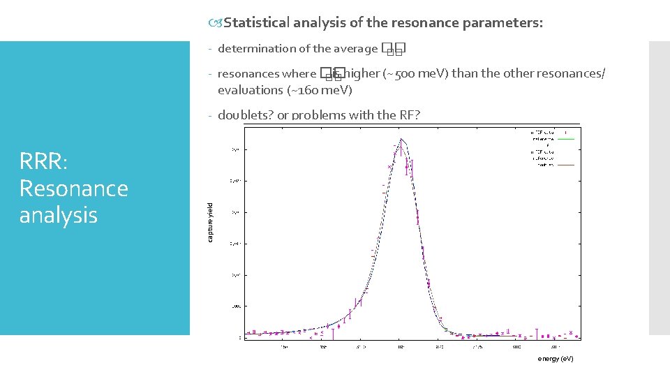  Statistical analysis of the resonance parameters: - determination of the average �� ��