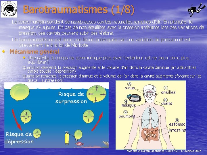 Barotraumatismes (1/8) Le corps humain contient de nombreuses cavités naturelles remplies d’air. En plongée,