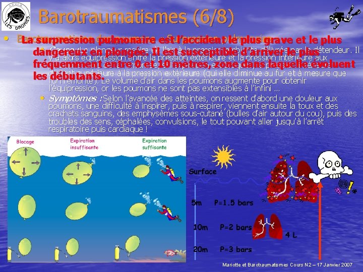 Barotraumatismes (6/8) • Barotraumatisme poumons est « Surpression » La surpression des pulmonaire l’accidentpulmonaire