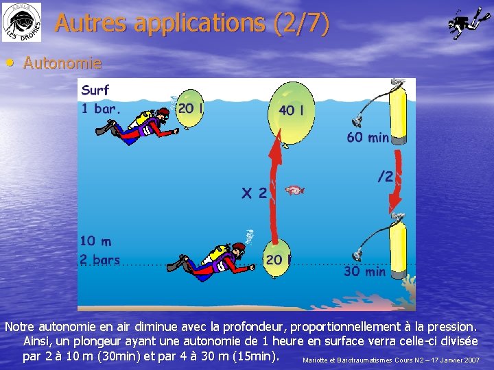Autres applications (2/7) • Autonomie Notre autonomie en air diminue avec la profondeur, proportionnellement