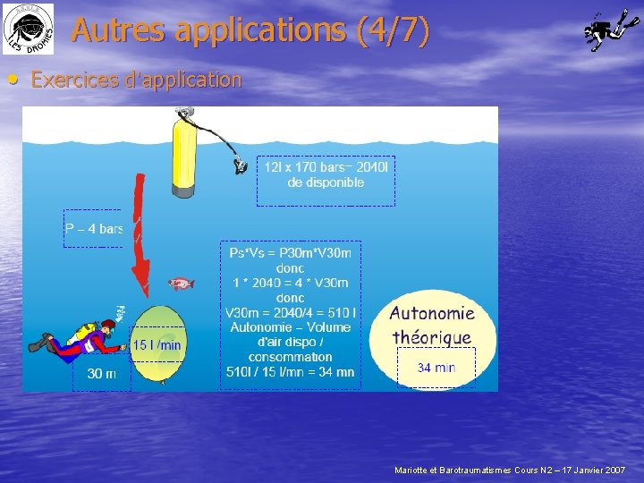 Autres applications (4/7) • Exercices d’application Mariotte et Barotraumatismes Cours N 2 – 17