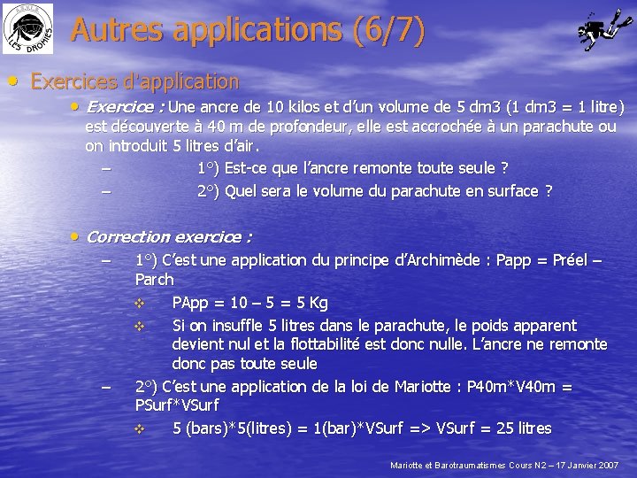 Autres applications (6/7) • Exercices d’application • Exercice : Une ancre de 10 kilos