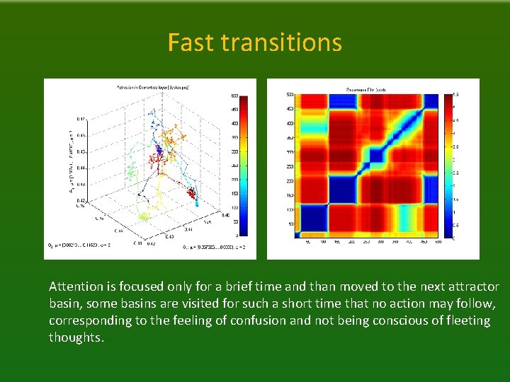 Fast transitions Attention is focused only for a brief time and than moved to