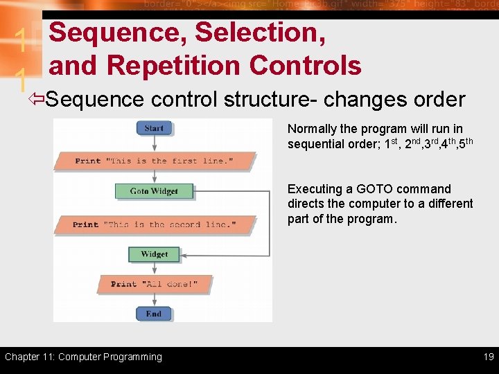 1 Sequence, Selection, and Repetition Controls 1ïSequence control structure- changes order Normally the program