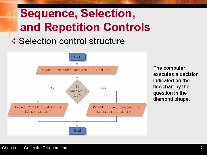 1 Sequence, Selection, and Repetition Controls 1ïSelection control structure The computer executes a decision