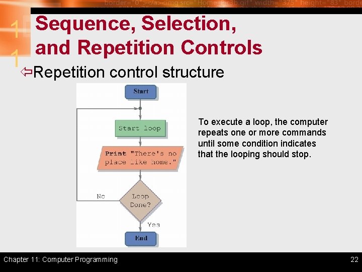 1 Sequence, Selection, and Repetition Controls 1ïRepetition control structure To execute a loop, the