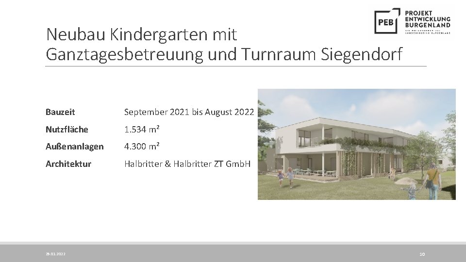 Neubau Kindergarten mit Ganztagesbetreuung und Turnraum Siegendorf Bauzeit September 2021 bis August 2022 Nutzfläche