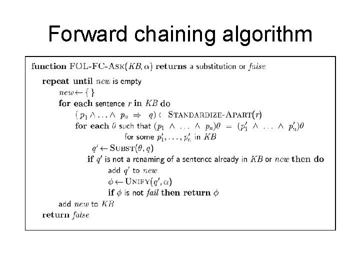 Forward chaining algorithm 