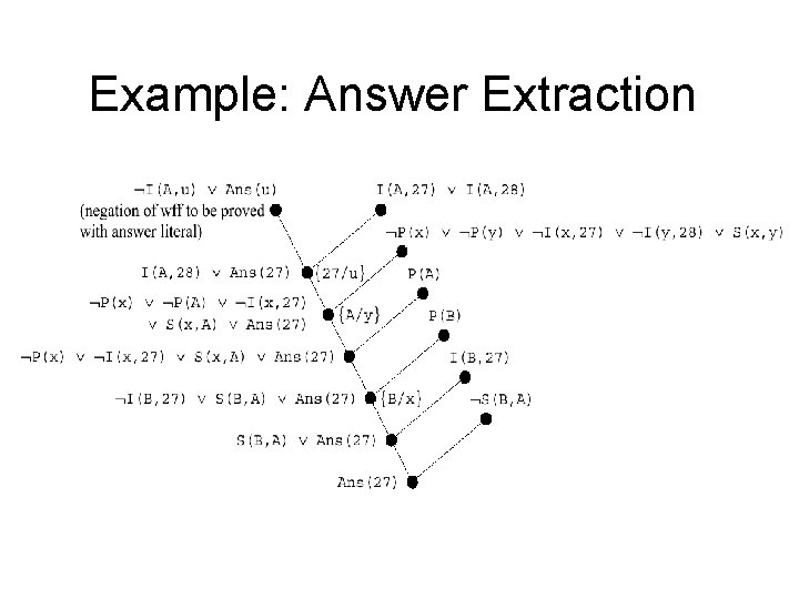 Example: Answer Extraction 