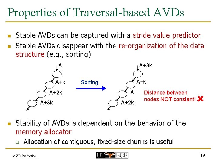 Properties of Traversal-based AVDs n n Stable AVDs can be captured with a stride