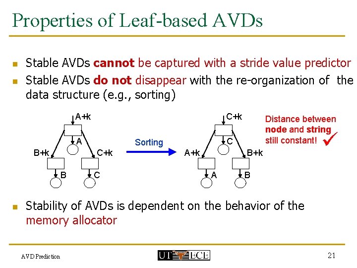 Properties of Leaf-based AVDs n n Stable AVDs cannot be captured with a stride