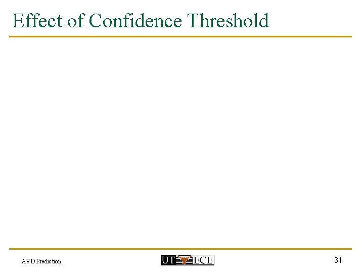 Effect of Confidence Threshold AVD Prediction 31 