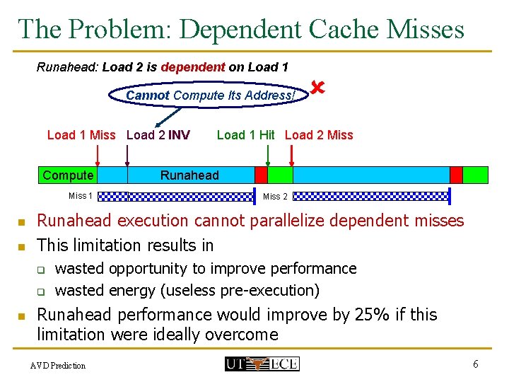 The Problem: Dependent Cache Misses Runahead: Load 2 is dependent on Load 1 Cannot