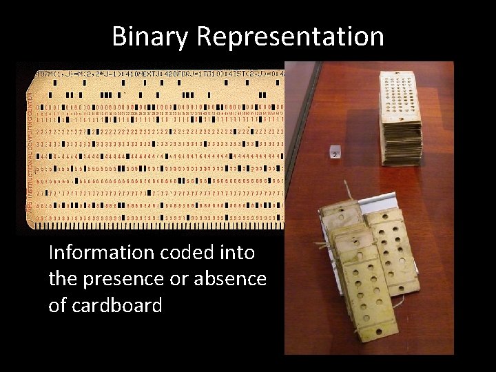 Binary Representation Information coded into the presence or absence of cardboard 