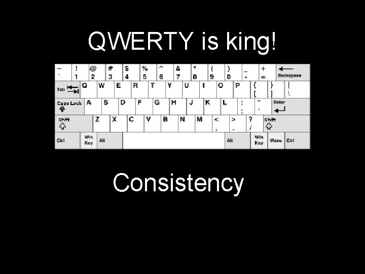 QWERTY is king! Consistency 