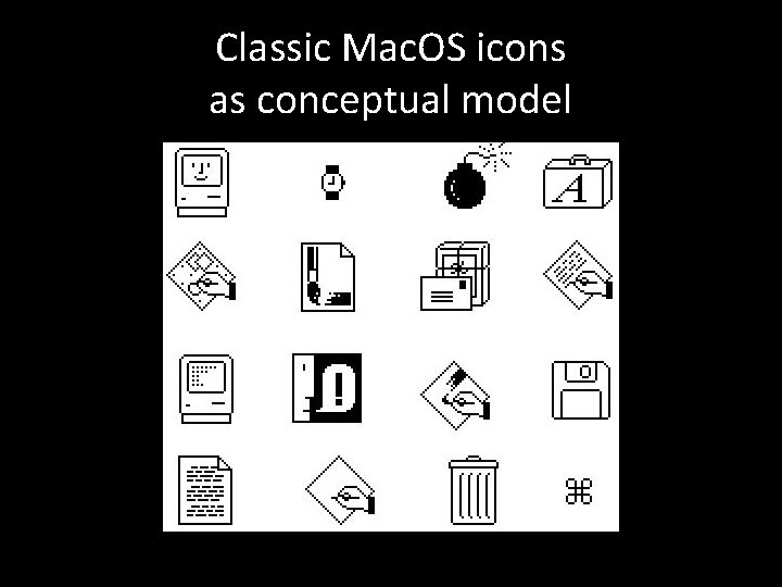 Classic Mac. OS icons as conceptual model 