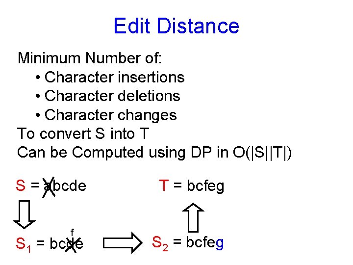 Edit Distance Minimum Number of: • Character insertions • Character deletions • Character changes
