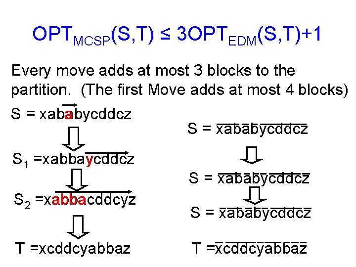 OPTMCSP(S, T) ≤ 3 OPTEDM(S, T)+1 Every move adds at most 3 blocks to