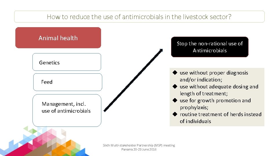 How to reduce the use of antimicrobials in the livestock sector? Animal health Stop