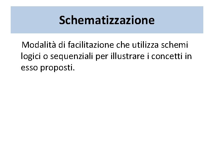 Schematizzazione Modalità di facilitazione che utilizza schemi logici o sequenziali per illustrare i concetti