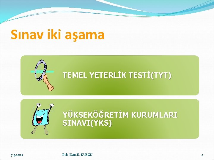 Sınav iki aşama TEMEL YETERLİK TESTİ(TYT) YÜKSEKÖĞRETİM KURUMLARI SINAVI(YKS) 7. 9. 2021 Psk. Dan.