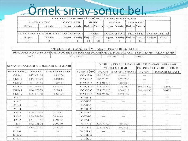 Örnek sınav sonuç bel. 7. 9. 2021 Psk. Dan. E. EVEGÜ 20 