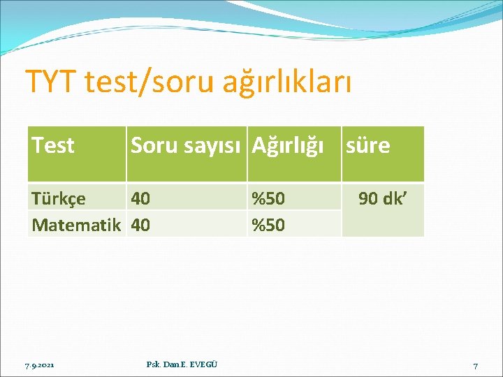 TYT test/soru ağırlıkları Test Soru sayısı Ağırlığı süre Türkçe 40 Matematik 40 7. 9.