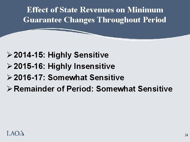 Effect of State Revenues on Minimum Guarantee Changes Throughout Period Ø 2014 -15: Highly