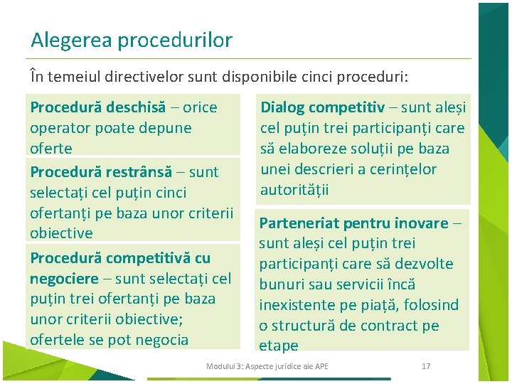 Alegerea procedurilor În temeiul directivelor sunt disponibile cinci proceduri: Procedură deschisă – orice operator