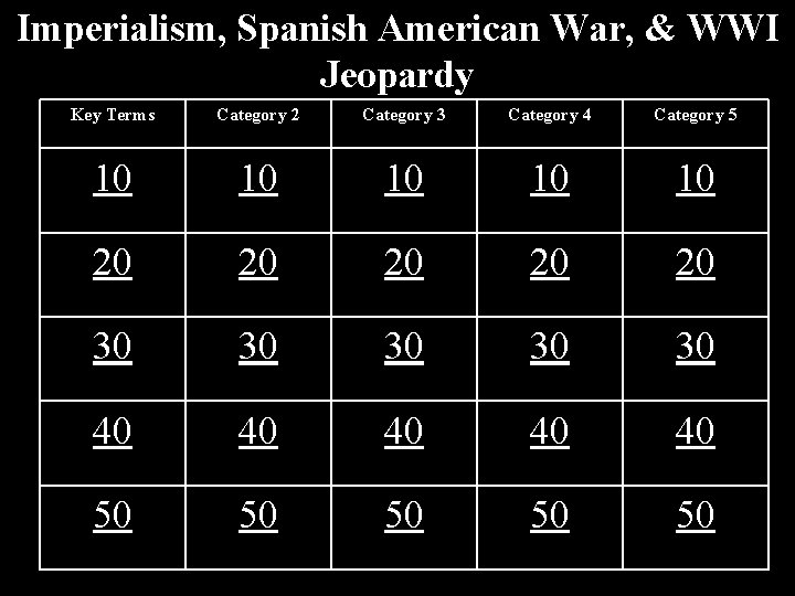 Imperialism, Spanish American War, & WWI Jeopardy Key Terms Category 2 Category 3 Category