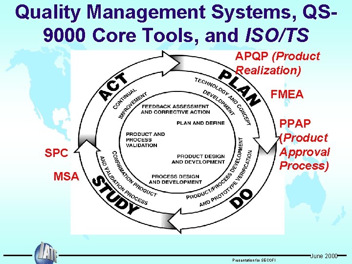Quality Management Systems, QS 9000 Core Tools, and ISO/TS APQP (Product Realization) FMEA PPAP