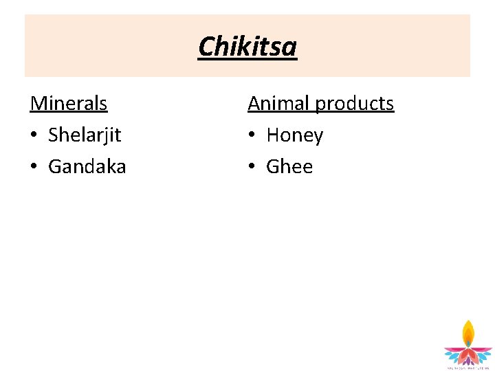 Chikitsa Minerals • Shelarjit • Gandaka Animal products • Honey • Ghee 