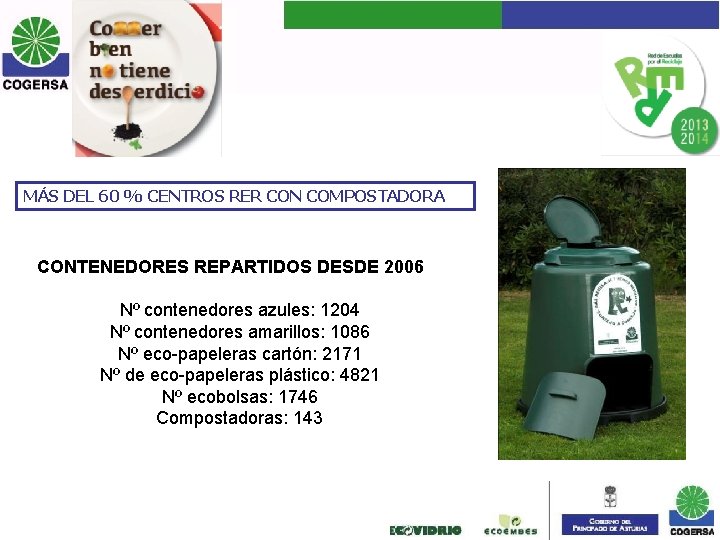MÁS DEL 60 % CENTROS RER CON COMPOSTADORA CONTENEDORES REPARTIDOS DESDE 2006 Nº contenedores