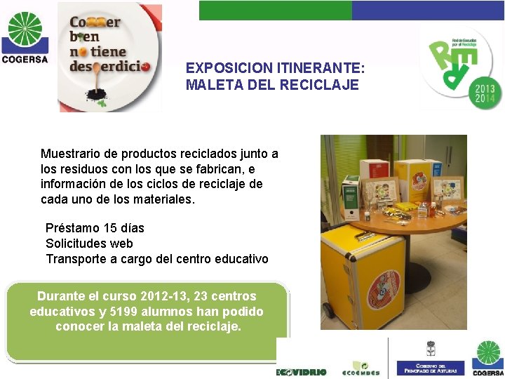EXPOSICION ITINERANTE: MALETA DEL RECICLAJE Muestrario de productos reciclados junto a los residuos con