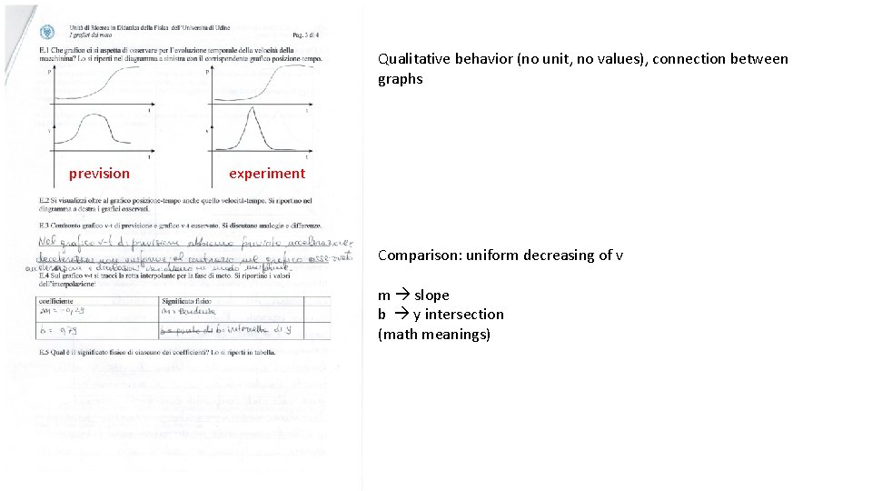 Qualitative behavior (no unit, no values), connection between graphs prevision experiment Comparison: uniform decreasing