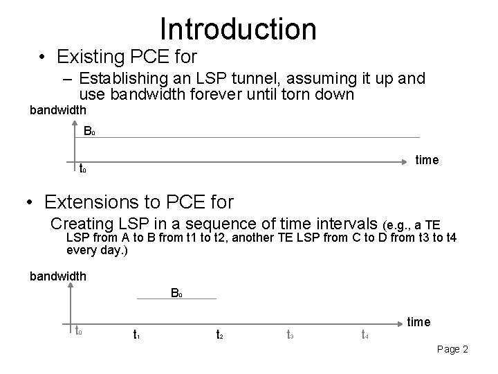 Introduction • Existing PCE for – Establishing an LSP tunnel, assuming it up and