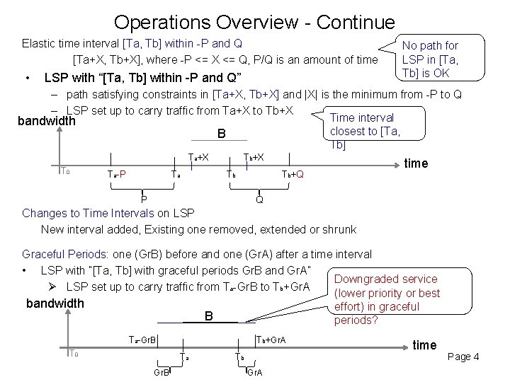 Operations Overview - Continue Elastic time interval [Ta, Tb] within -P and Q [Ta+X,