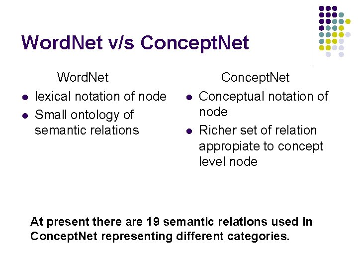 Word. Net v/s Concept. Net l l Word. Net lexical notation of node Small