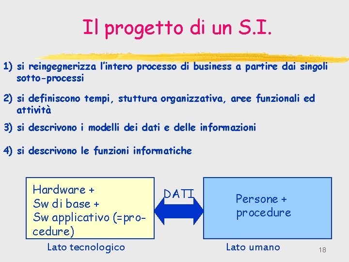 Il progetto di un S. I. 1) si reingegnerizza l’intero processo di business a