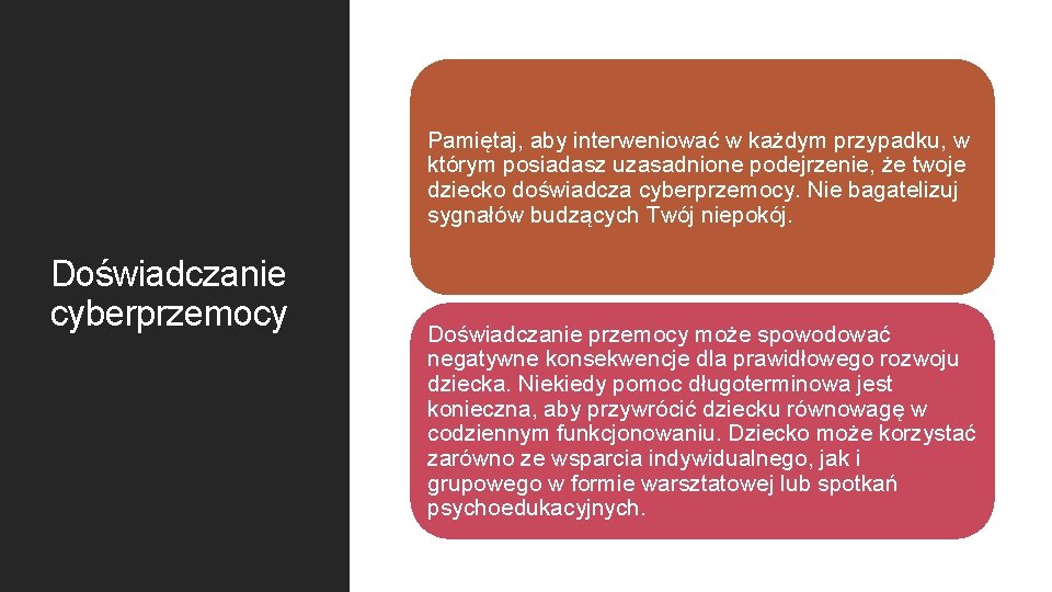 Pamiętaj, aby interweniować w każdym przypadku, w którym posiadasz uzasadnione podejrzenie, że twoje dziecko